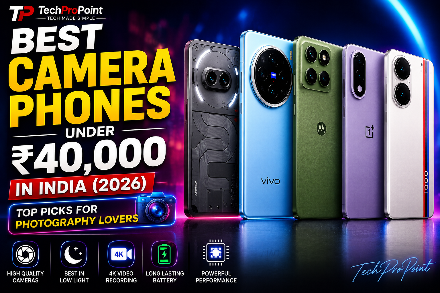 Best Camera Phones Under ₹40,000 in India (2026): Top Picks for Photography Lovers