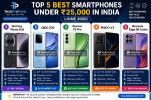 Best Phones Under ₹25,000 in 2026 – Top 5 Picks