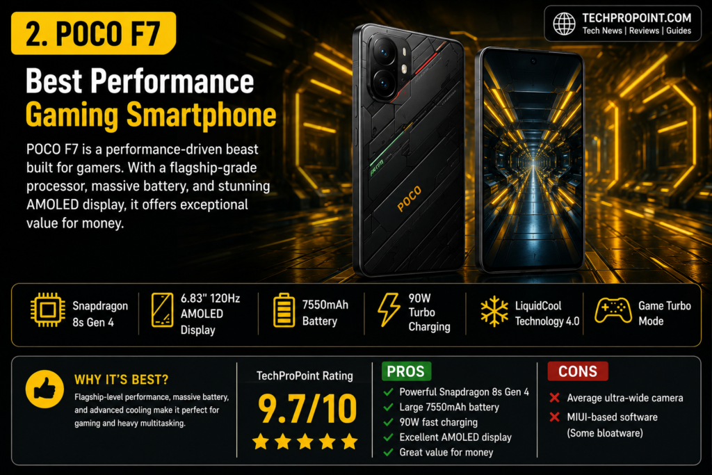 Best Gaming Phones Under ₹30,000