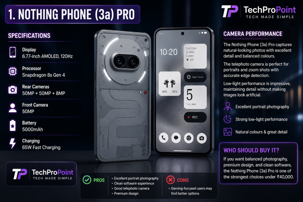 Best Camera Phones Under ₹40,000 in India (2026)