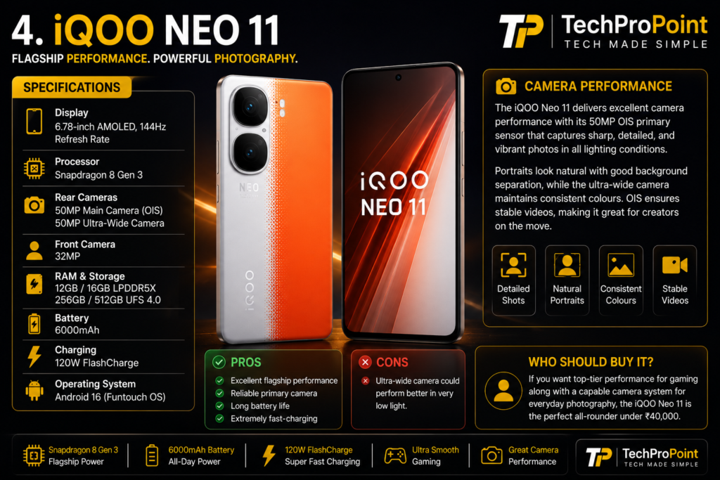 Best Camera Phones Under ₹40,000 in India (2026)