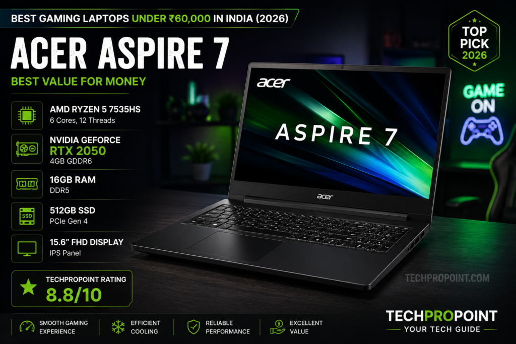 Acer Aspire 7 Professional Gaming Laptop Review