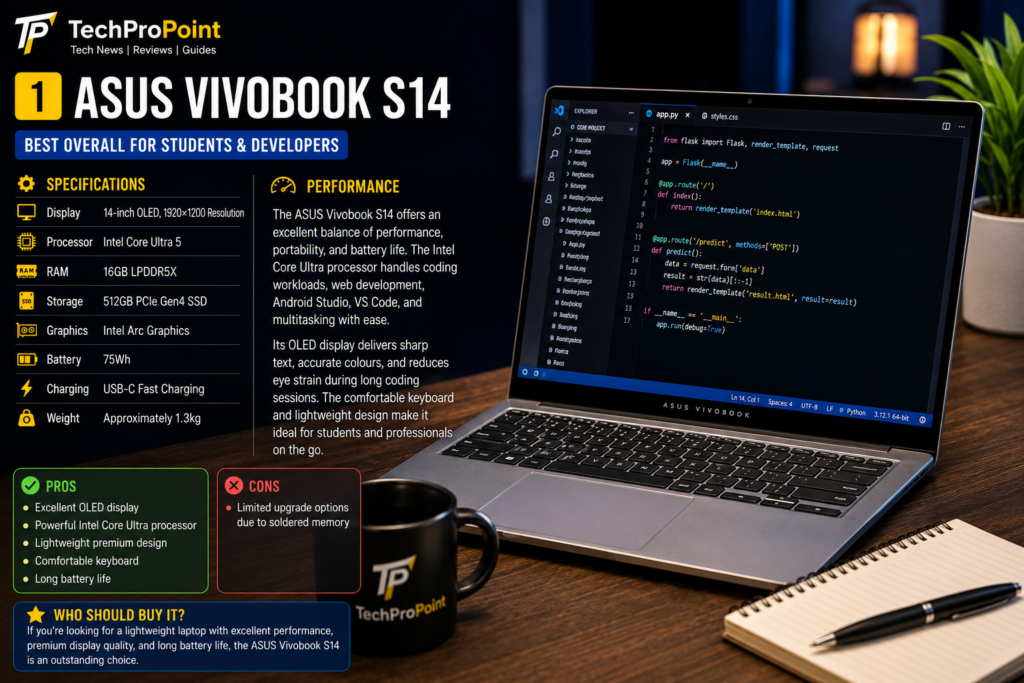 Best Laptops for Coding and Programming in India (2026)
