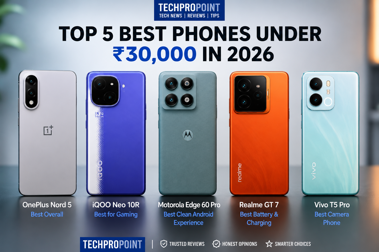 Best Phones Under ₹30,000 in 2026 – Top 5 Value for Money Smartphones