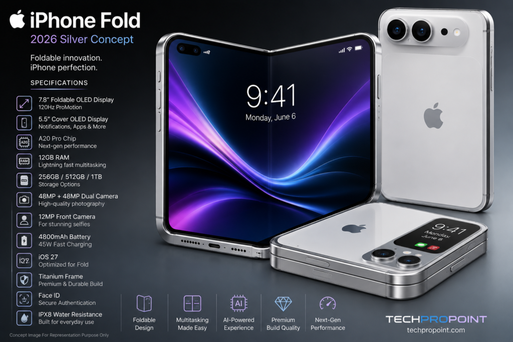 Discover everything about the rumored iPhone Flip Series, including expected specifications, foldable design, A20 Pro chip, camera features, price, launch timeline, and Apple's future foldable smartphone plans.