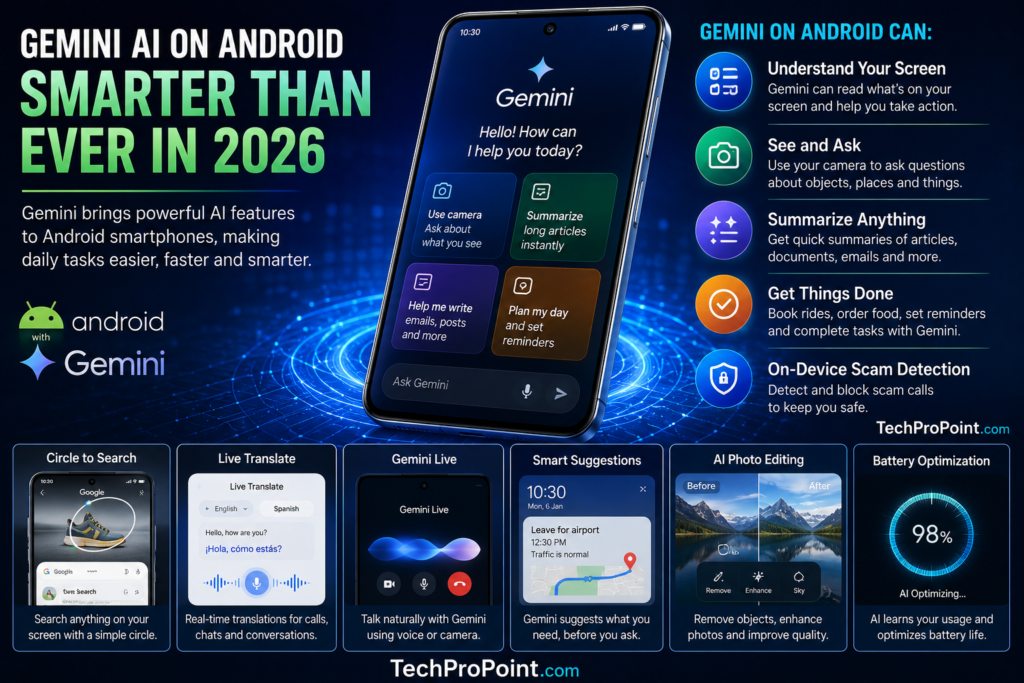 AI smartphones in 2026 with smart camera, voice assistant, privacy protection and AI mobile technology features