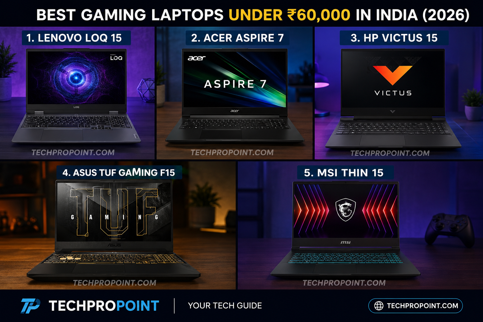 Best Gaming Laptops Under ₹60,000 in India (2026) – TechProPoint Picks