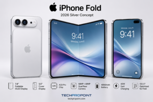 Discover everything about the rumored iPhone Flip Series, including expected specifications, foldable design, A20 Pro chip, camera features, price, launch timeline, and Apple's future foldable smartphone plans.