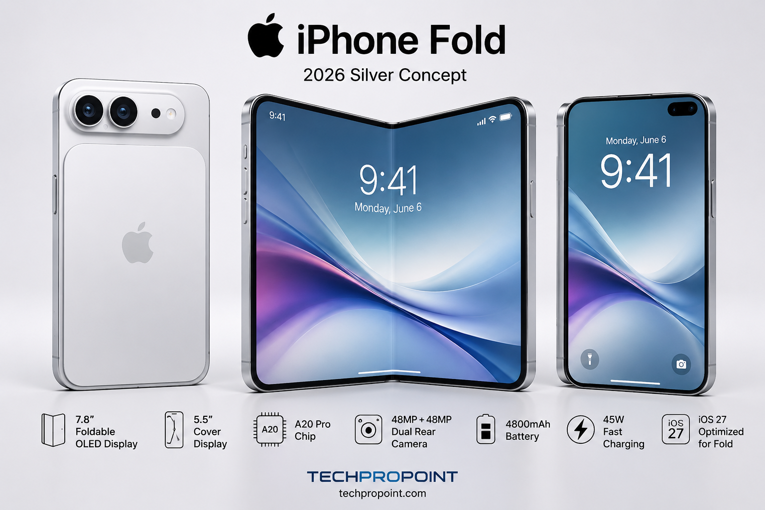 iPhone Flip Series: Apple’s Foldable Future Could Change Smartphones Forever