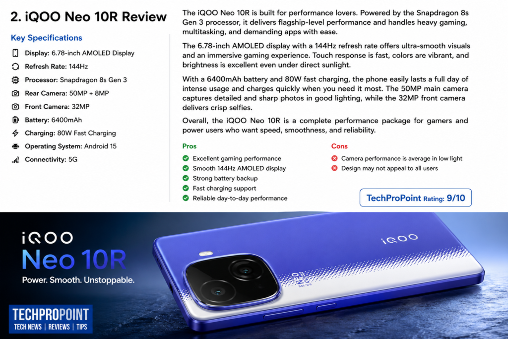 iQOO Neo 10R Gaming Smartphone Performance Review