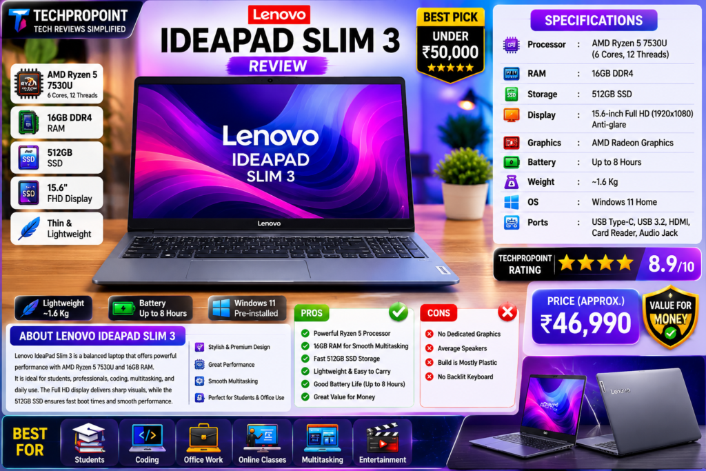 Lenovo IdeaPad Slim 3 15ABR8 Ryzen 5 7530U laptop under ₹50,000