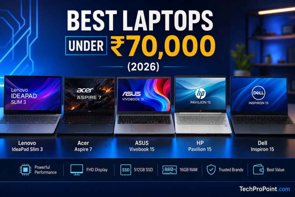 Best Laptops Under ₹70,000
