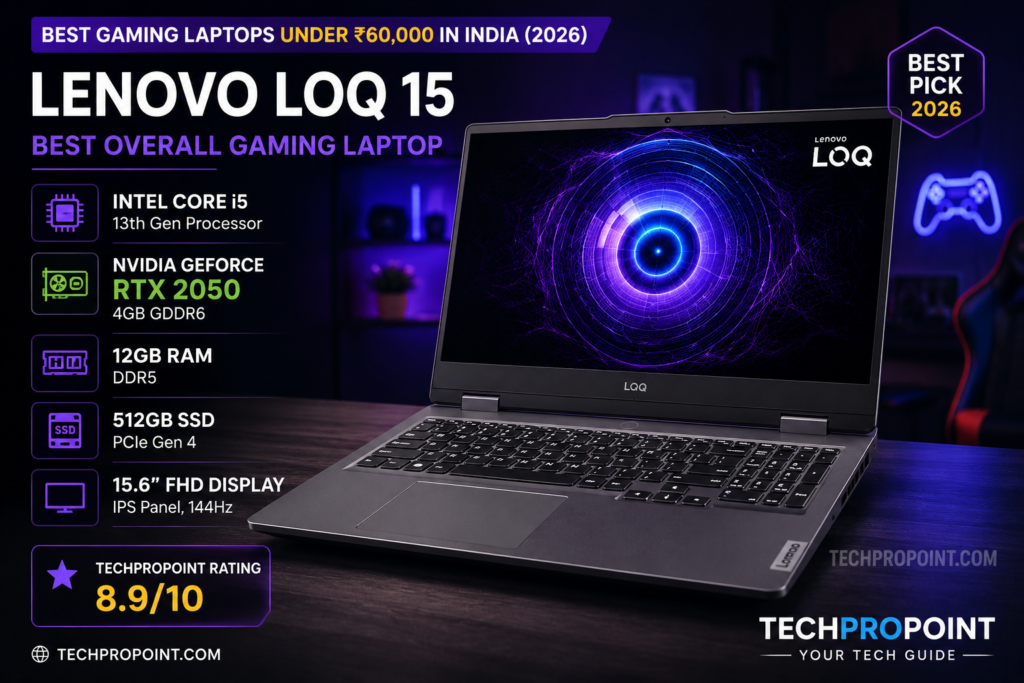 Lenovo LOQ 15 Gaming Laptop Review and Specs