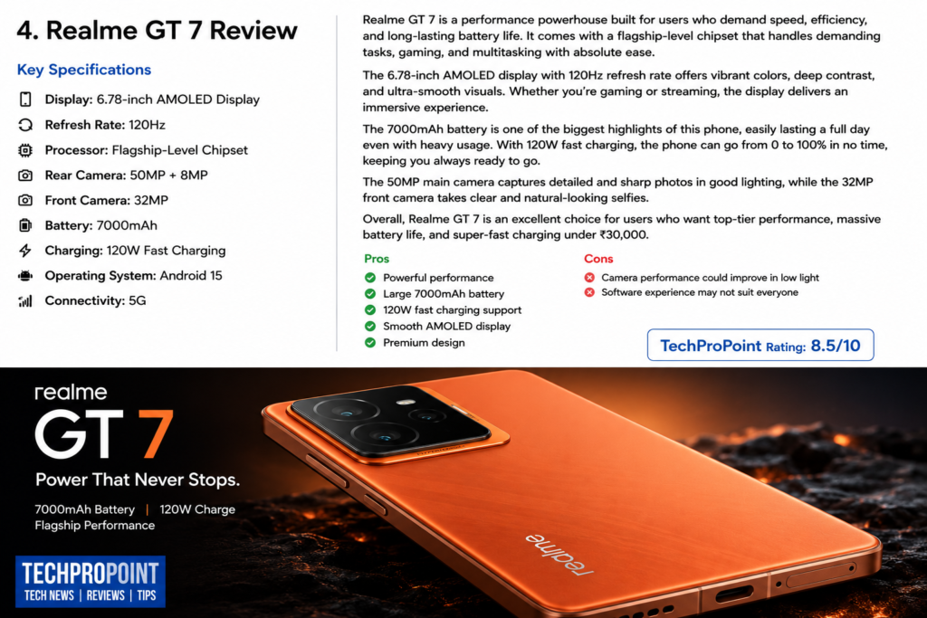 Realme GT 7 Battery and Performance Review