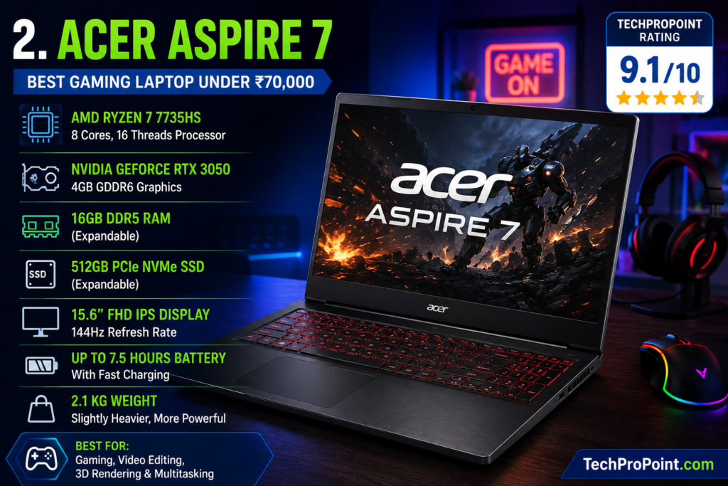 Best Laptops Under ₹70,000