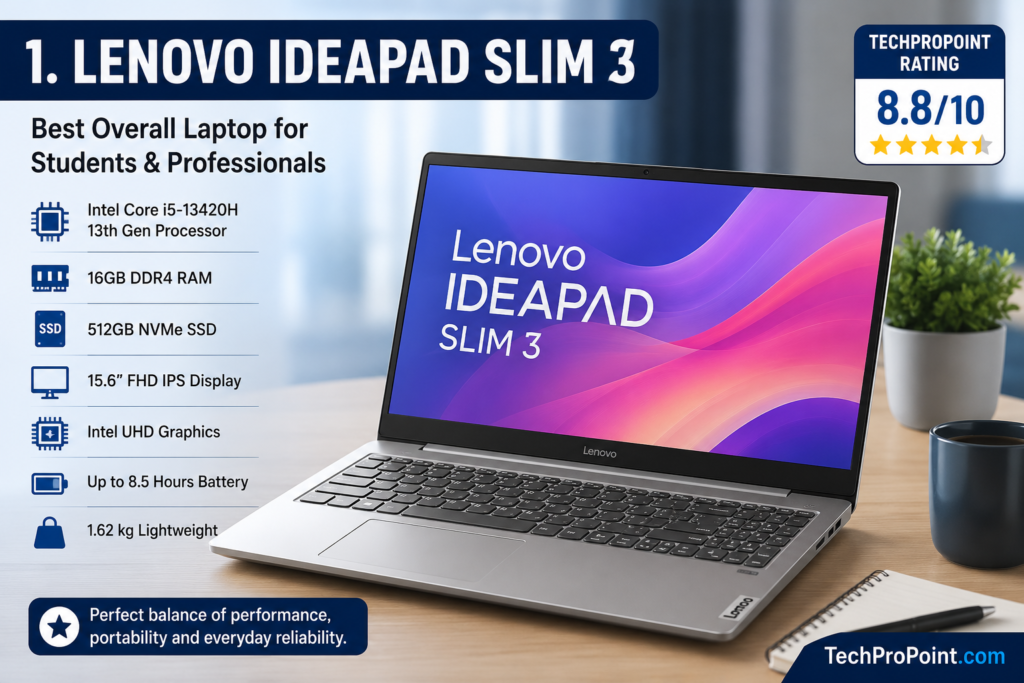 Best Laptops Under ₹70,000
