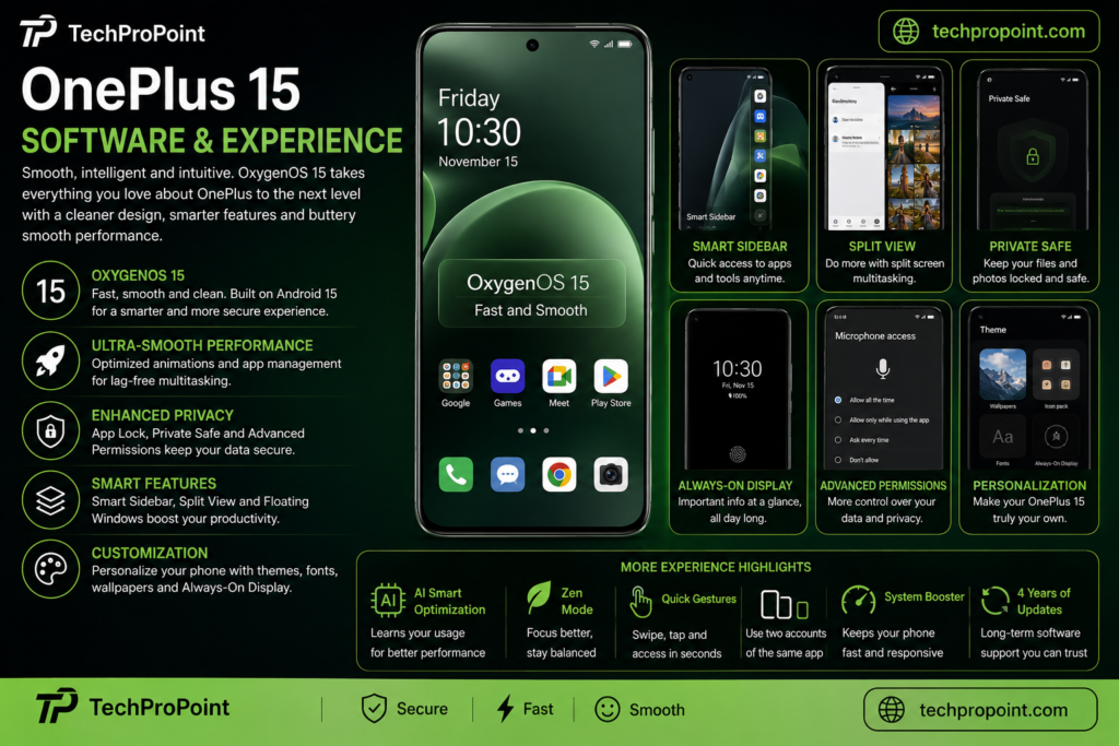 OnePlus 15 OxygenOS UI and Software