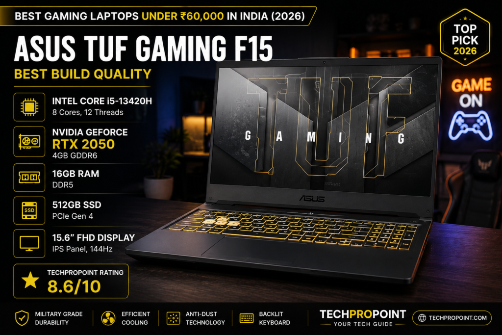ASUS TUF Gaming F15 Durability and Performance
