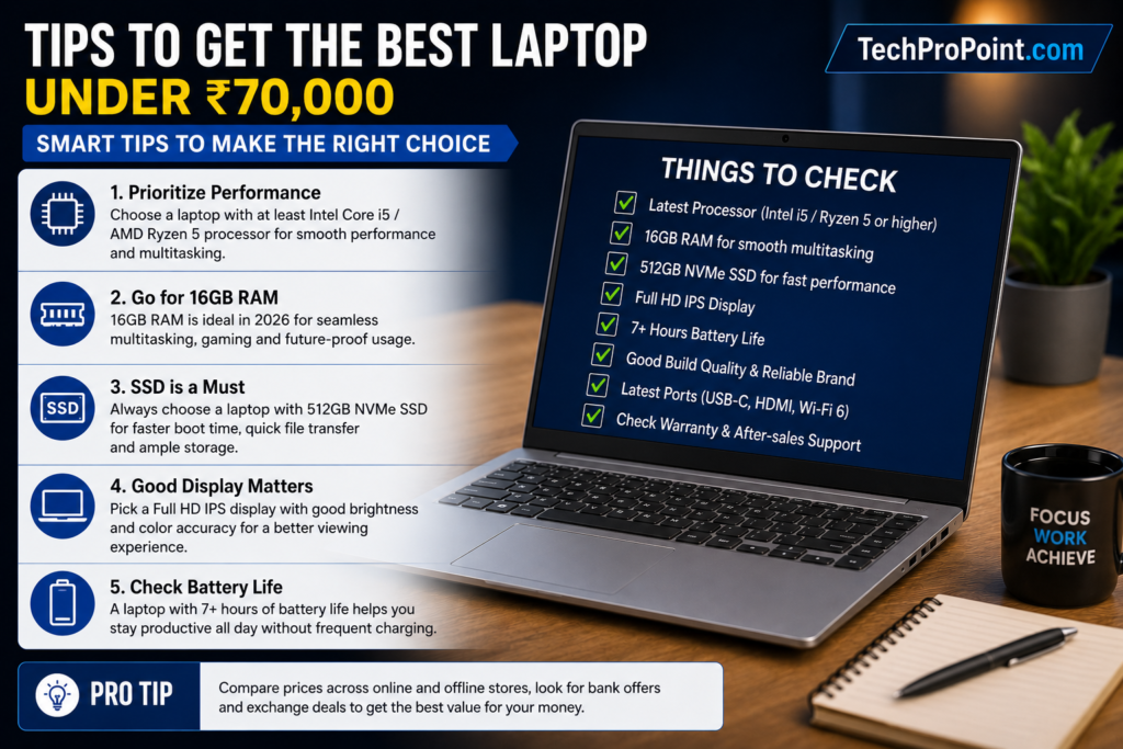 Best Laptops Under ₹70,000
