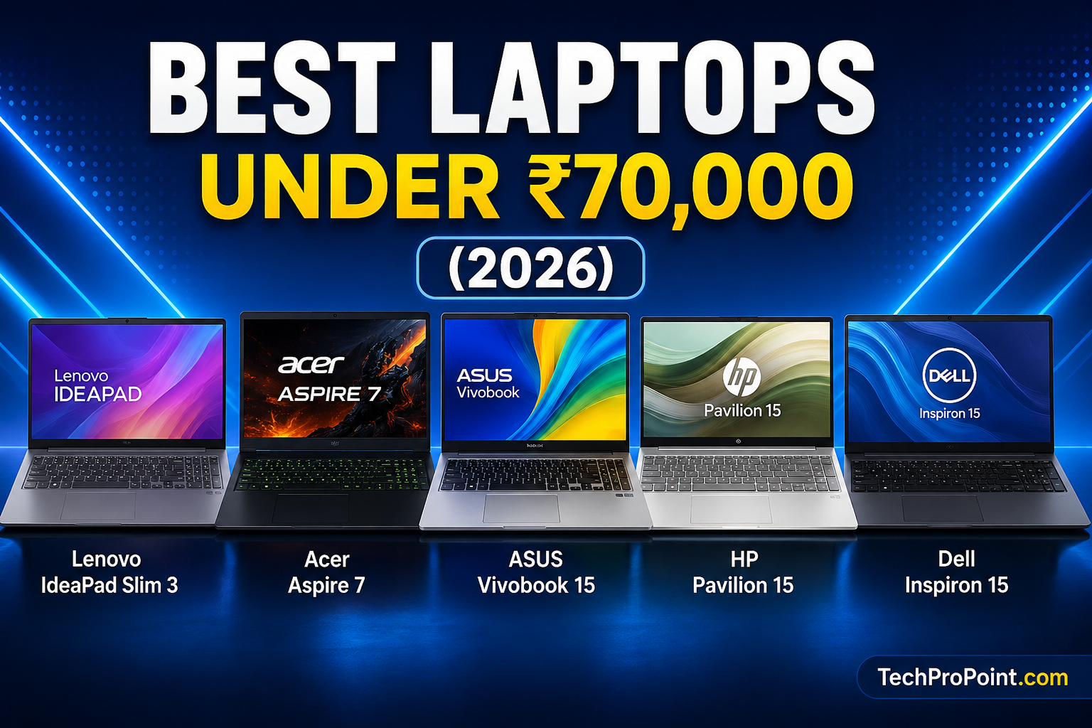 Best Laptops Under ₹70,000 in India (2026): Top 7 Expert Picks