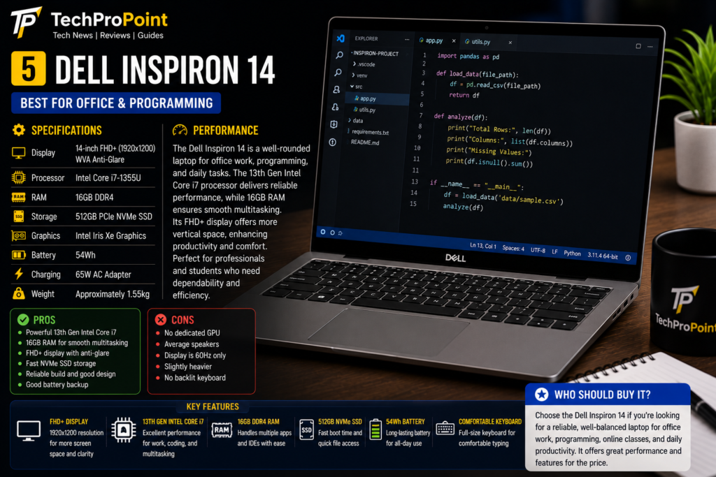 Best Laptops for Coding and Programming in India (2026)