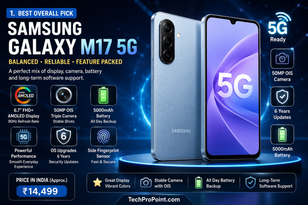 Best 5G phones under ₹15,000 in India July 2026 updated list for students, gaming, camera and battery backup