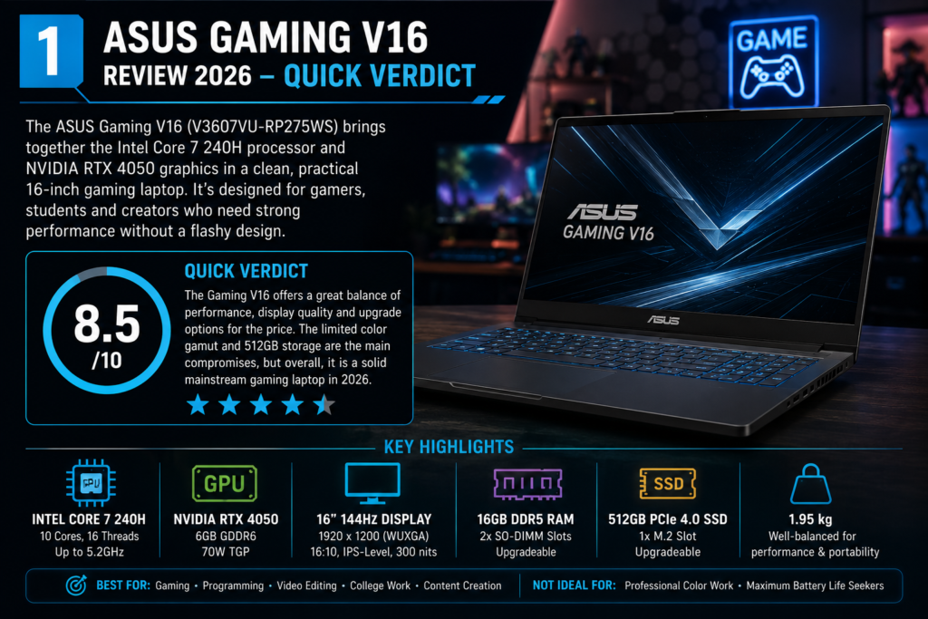 ASUS Gaming V16 V3607 review 2026 quick verdict