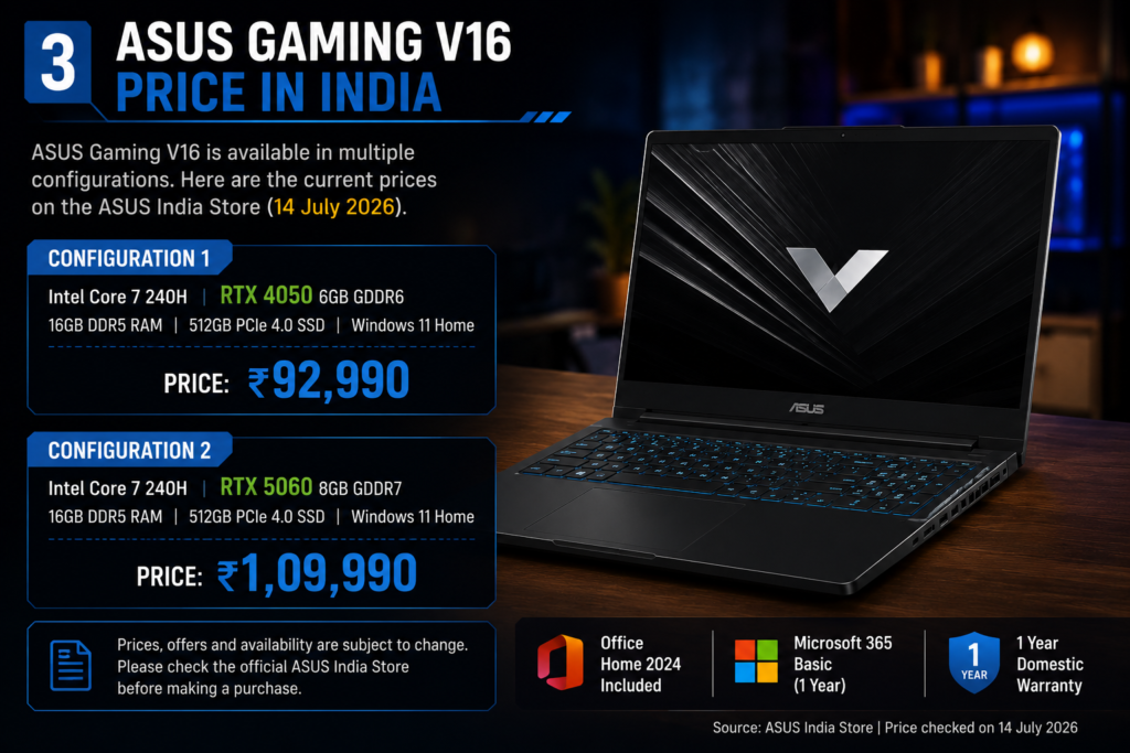 ASUS Gaming V16 price in India for RTX 4050 and RTX 5060 variants