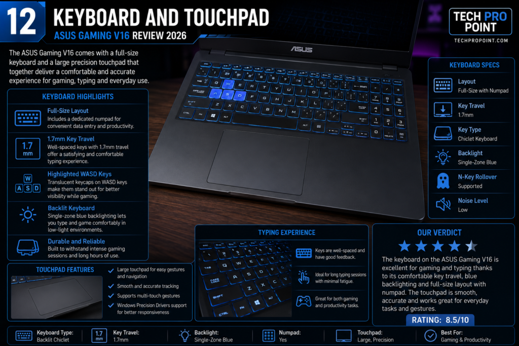ASUS Gaming V16 backlit keyboard and touchpad