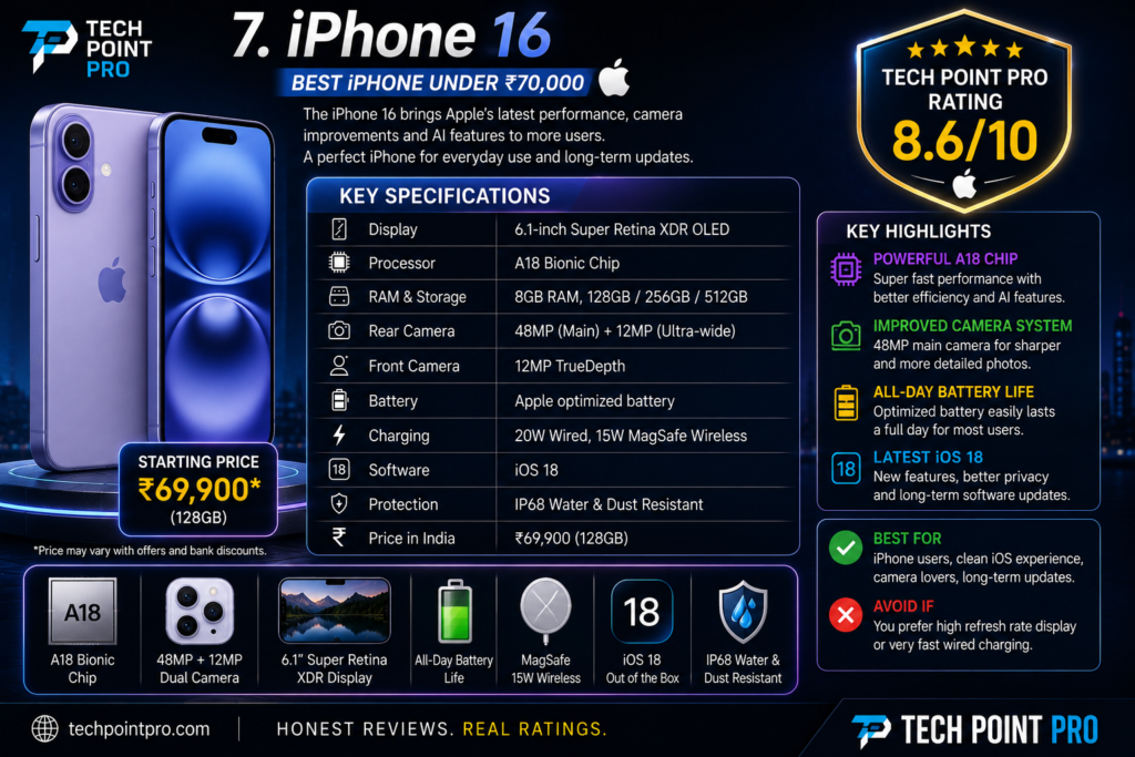 Top 7 Best Phones Under ₹70,000 in India 2026