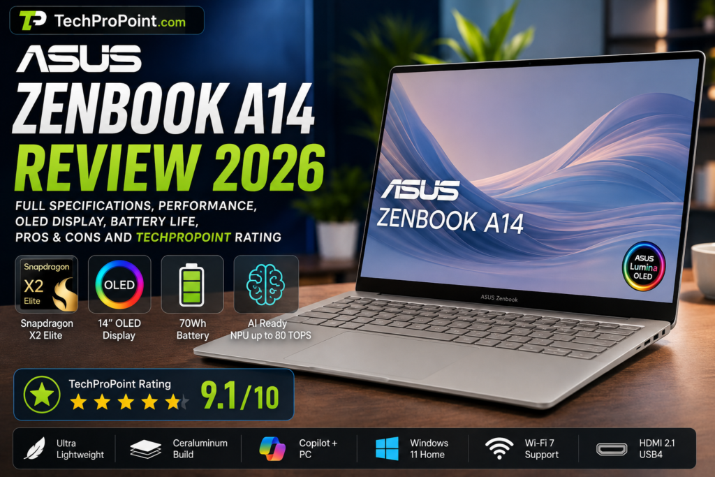 ASUS Zenbook A14 Review 2026 showing premium lightweight design, OLED display, Snapdragon X2 Elite performance, AI features, long battery life, ports, keyboard and TechProPoint rating