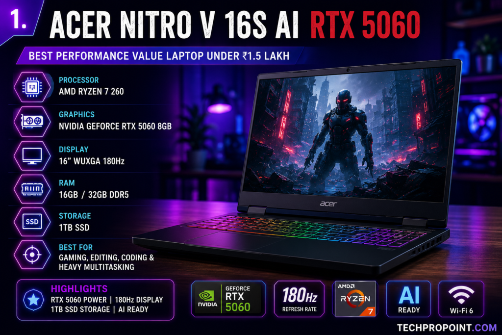 Best laptops under ₹1.5 lakh in India 2026 for gaming, video editing, coding, students and premium work
