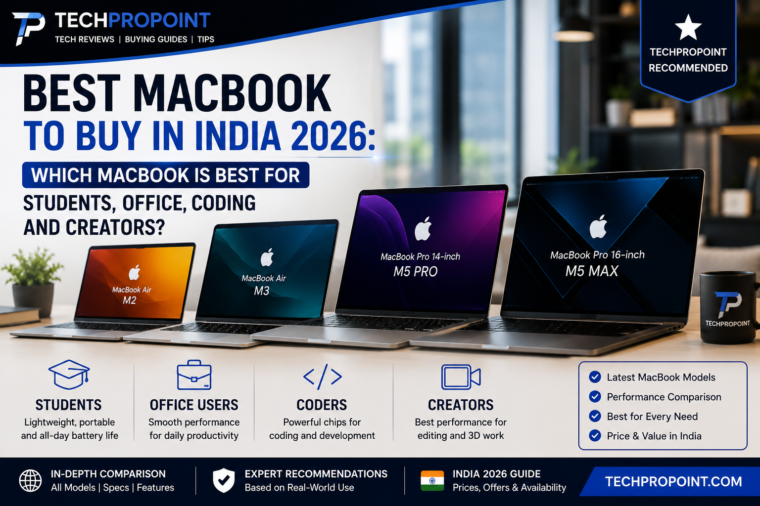 Best MacBook to Buy in India 2026: Which MacBook Is Best for Students, Office, Coding and Creators?