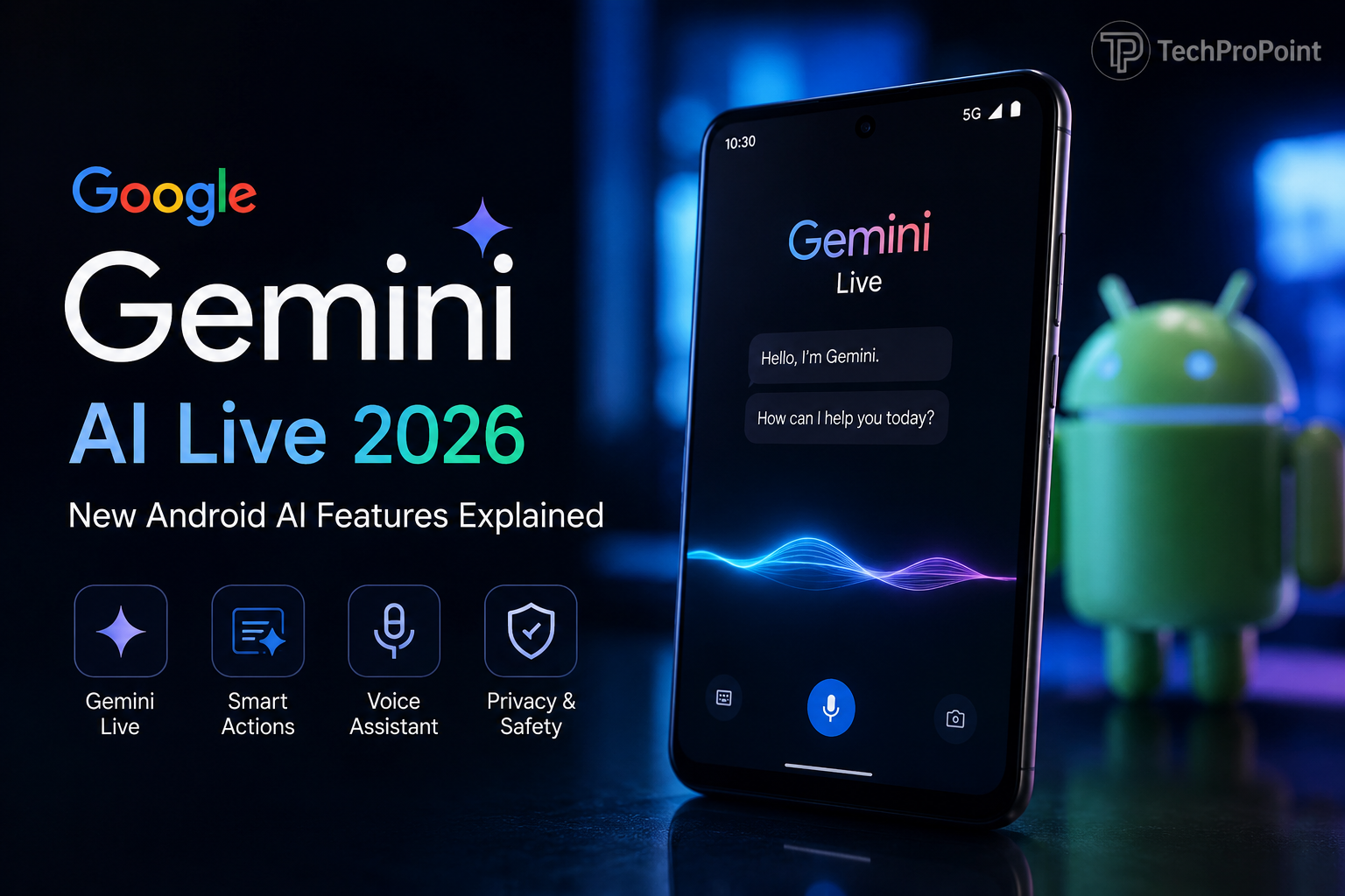 Google Gemini AI Live 2026: New Android AI Features Explained