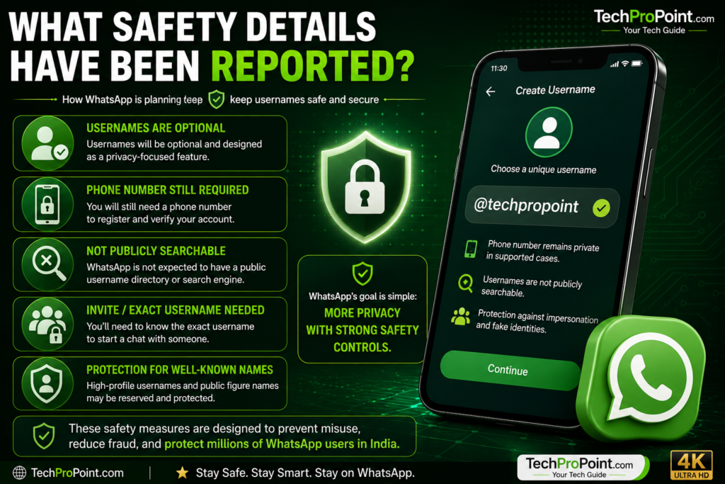 WhatsApp Username Feature 2026 privacy update after Indian government review