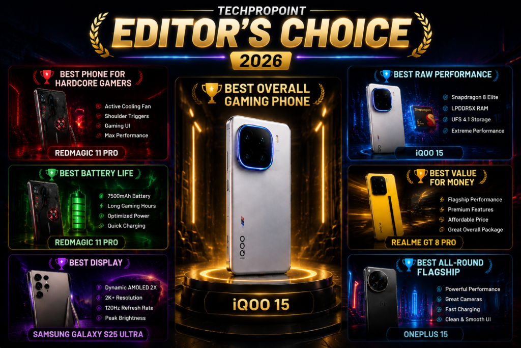 TechProPoint Editor's Choice Awards 2026 for the best gaming smartphones under ₹1 lakh including iQOO 15, RedMagic 11 Pro, Samsung Galaxy S25 Ultra and Realme GT 8 Pro