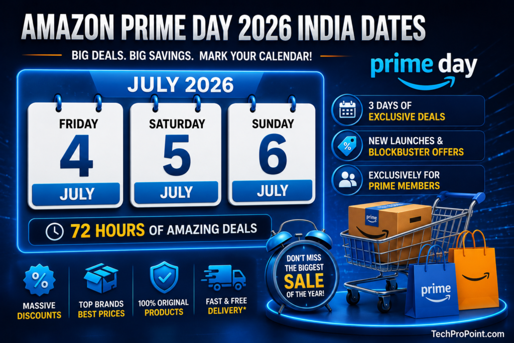 Amazon Prime Day 2026 India Tech Deals image showing smartphones, laptops, earbuds, smartwatch, accessories, bank offers, discount tags and TechProPoint watermark.