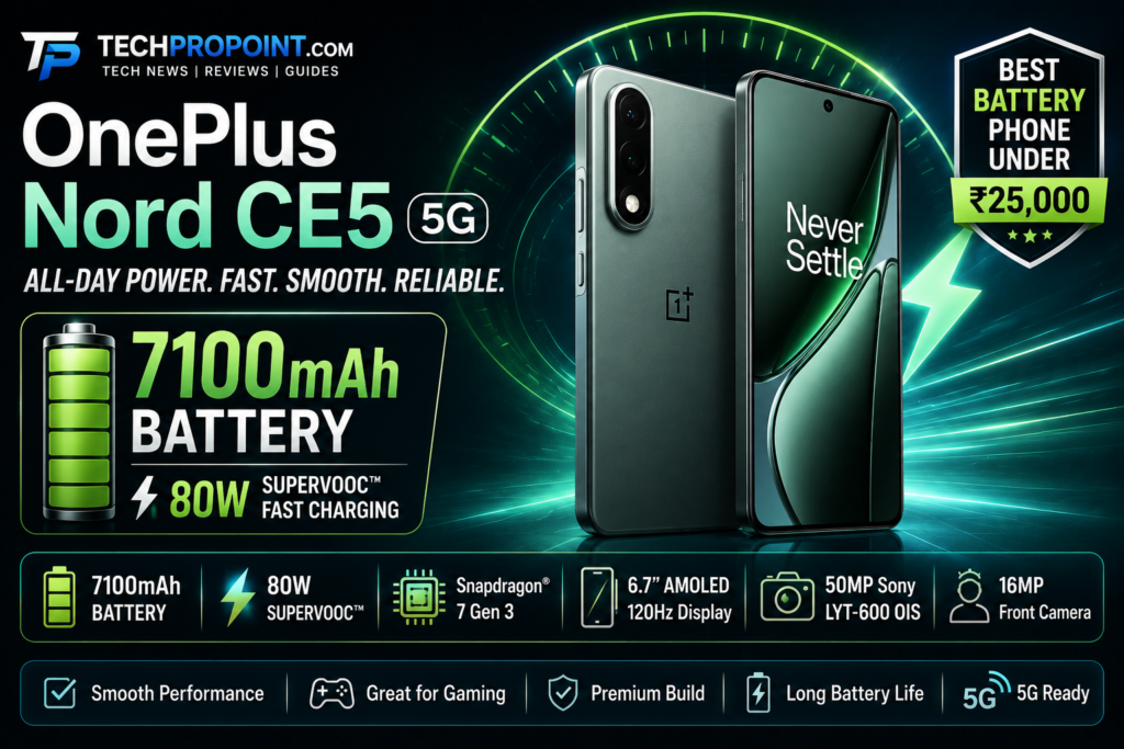 Best battery phone under 25000 in India 2026 with 7000mAh battery, fast charging, AMOLED display and 5G support