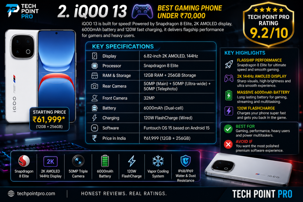 Top 7 Best Phones Under ₹70,000 in India 2026