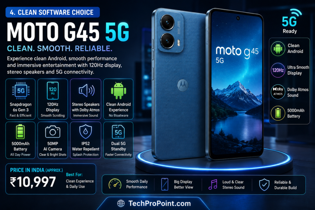 Best 5G phones under ₹15,000 in India July 2026 updated list for students, gaming, camera and battery backup
