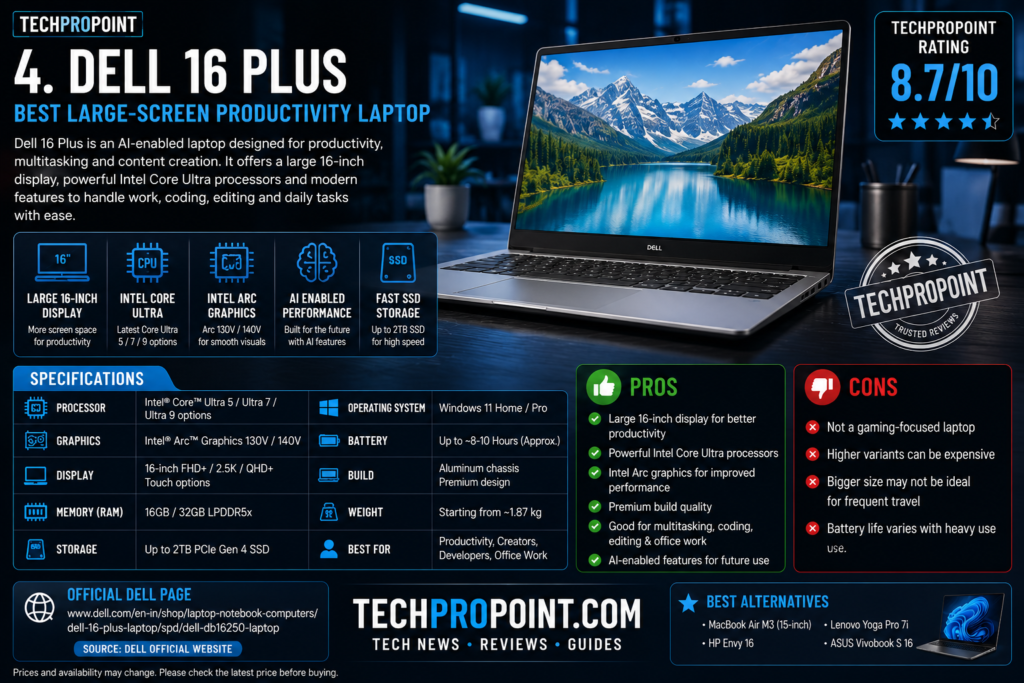 Best Dell Laptops in India 2026