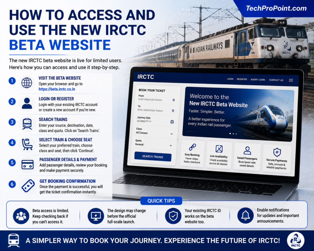 Upcoming features expected in the full version of the new IRCTC website in 2026