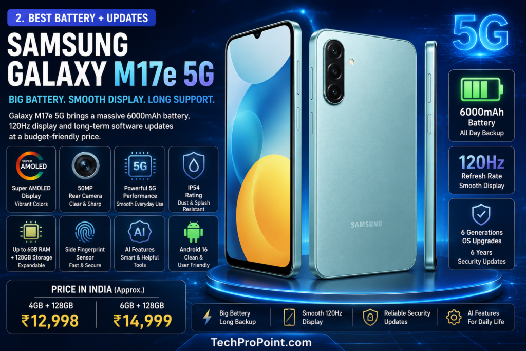 Best 5G phones under ₹15,000 in India July 2026 updated list for students, gaming, camera and battery backup