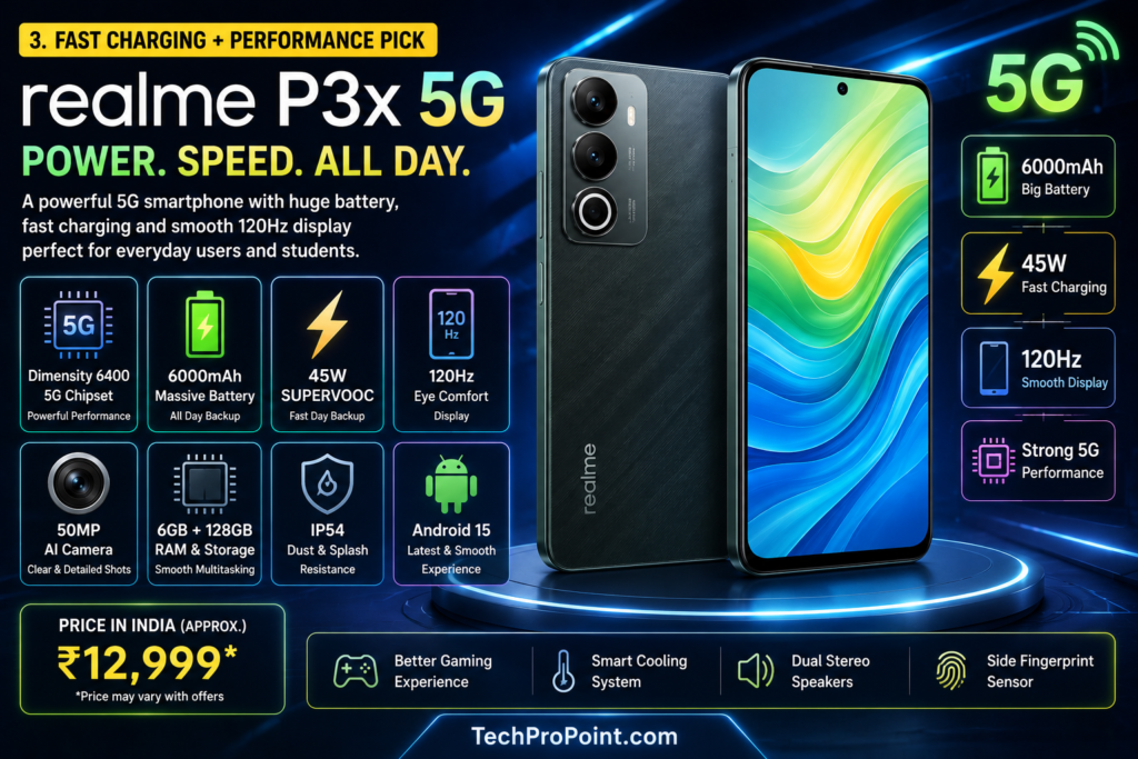 Best 5G phones under ₹15,000 in India July 2026 updated list for students, gaming, camera and battery backup