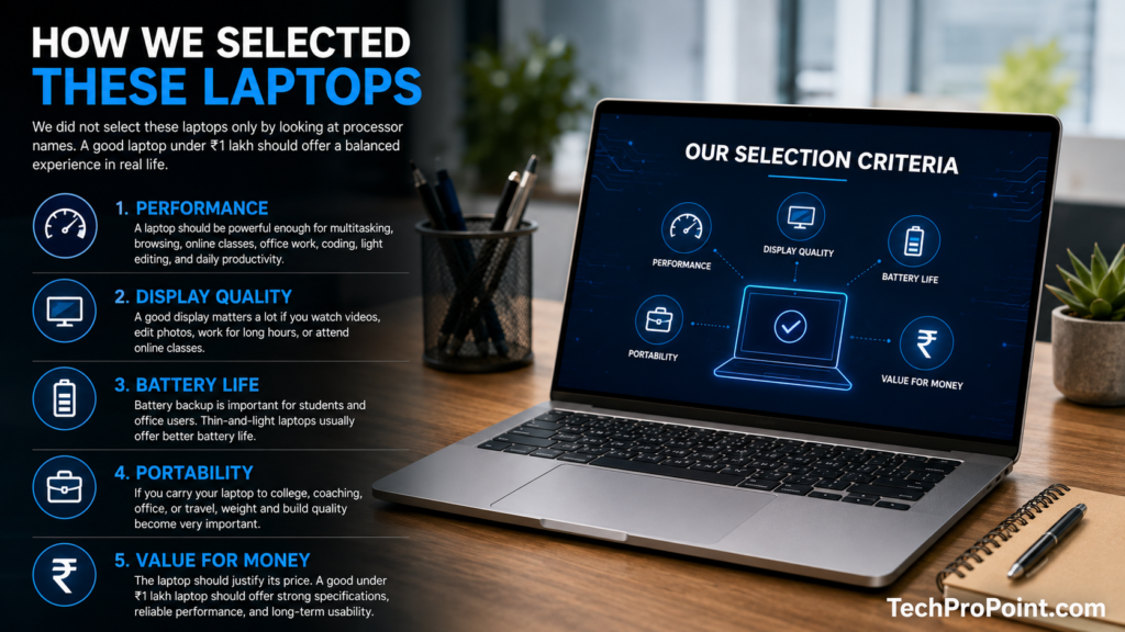 Best laptops under 1 lakh in India 2026 with powerful processor, SSD storage, long battery life and premium display