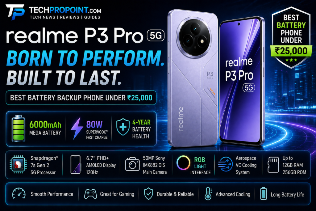 Best battery phone under 25000 in India 2026 with 7000mAh battery, fast charging, AMOLED display and 5G support