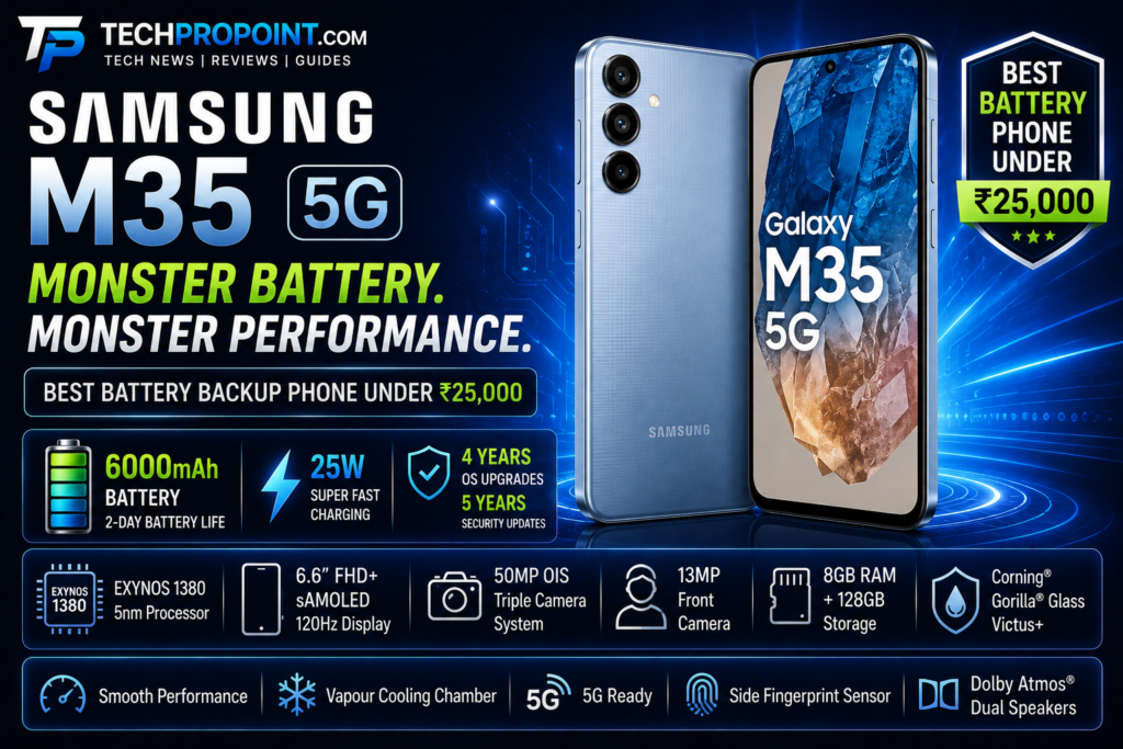 Best battery phone under 25000 in India 2026 with 7000mAh battery, fast charging, AMOLED display and 5G support
