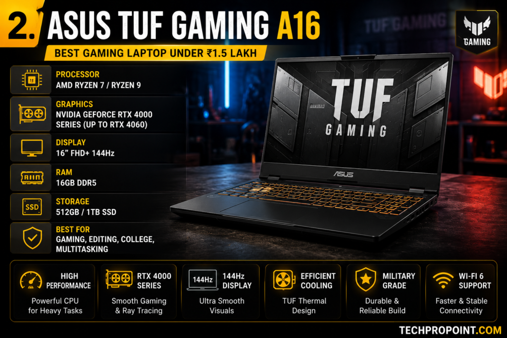 Best laptops under ₹1.5 lakh in India 2026 for gaming, video editing, coding, students and premium work