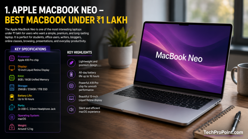 Best laptops under 1 lakh in India 2026 with powerful processor, SSD storage, long battery life and premium display