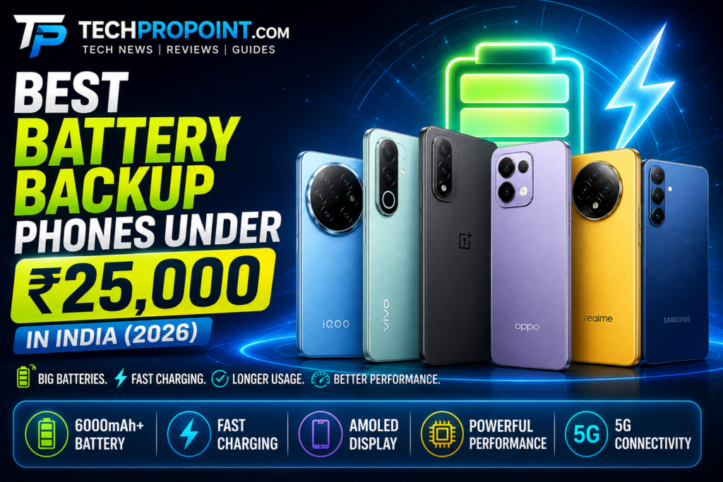 Best battery phone under 25000 in India 2026 with 7000mAh battery, fast charging, AMOLED display and 5G support